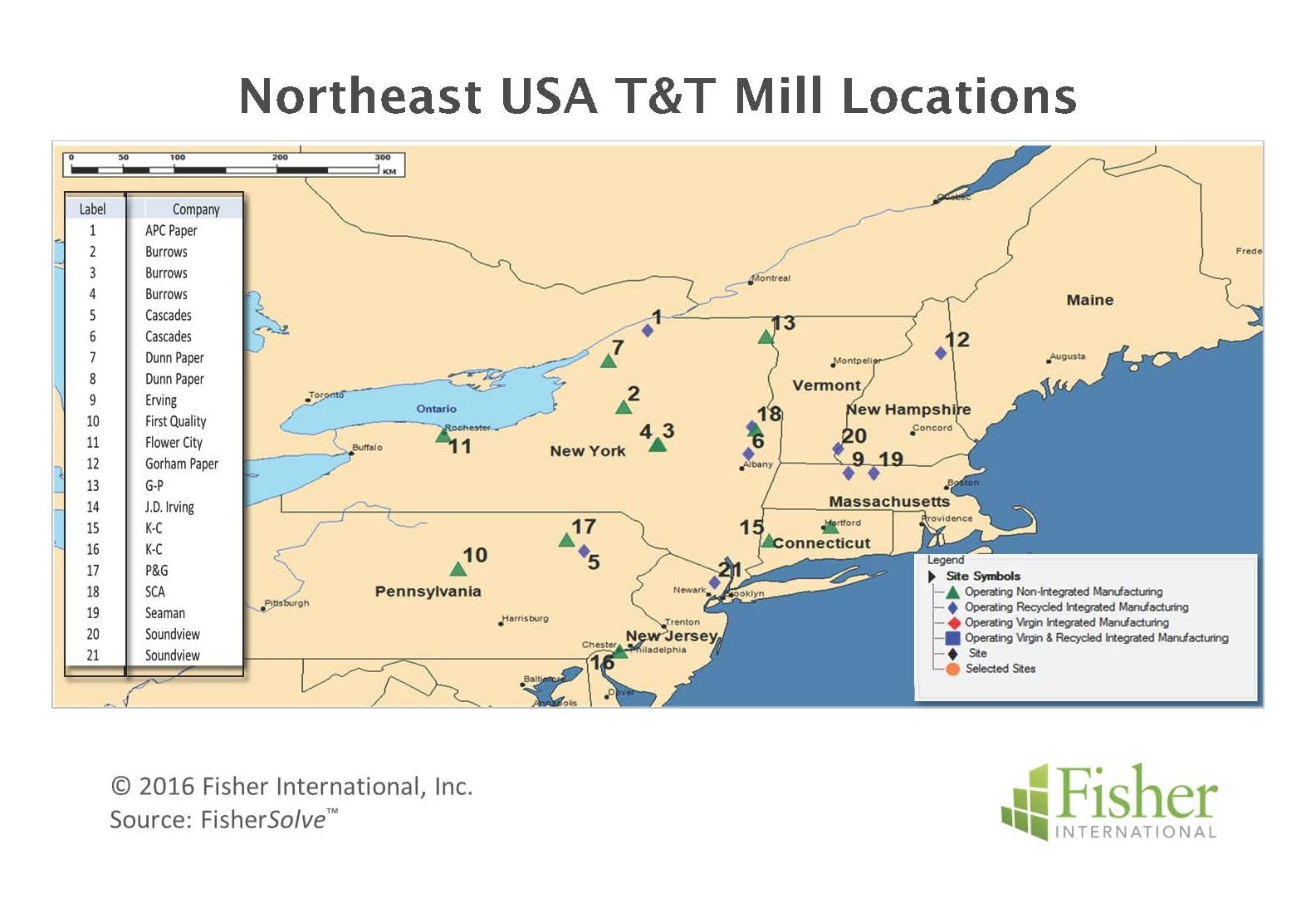 northeast united states