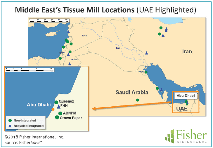 Figure 2: Middle East’s tissue mill locations